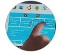 Mobile Web Conferencing